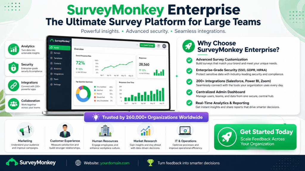 SurveyMonkey Enterprise