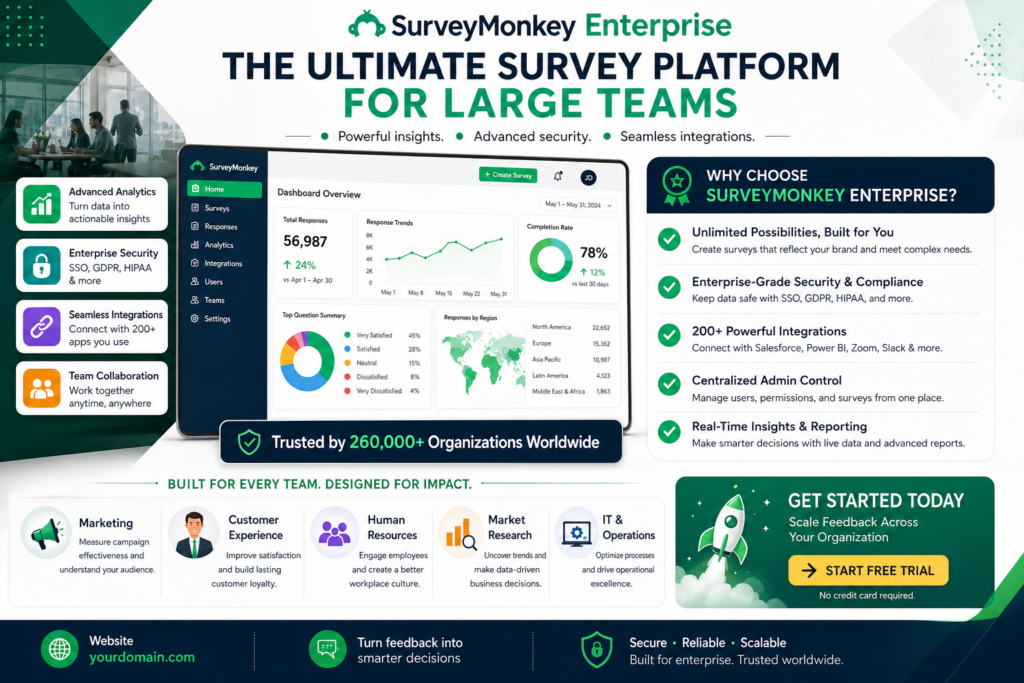 SurveyMonkey Enterprise