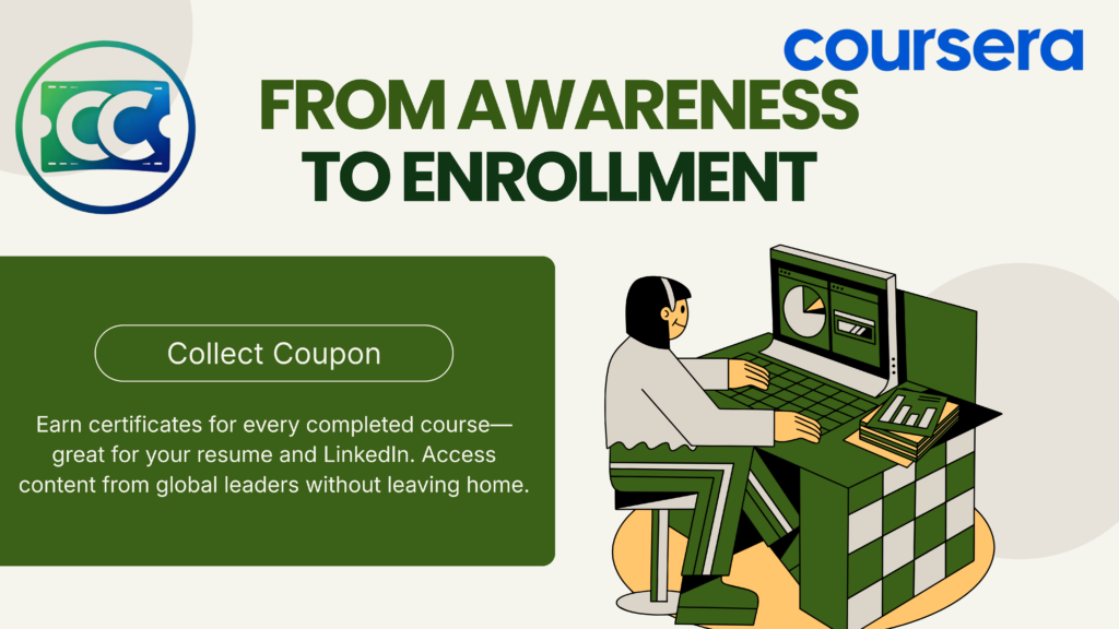 Coursera Plus Subscription
